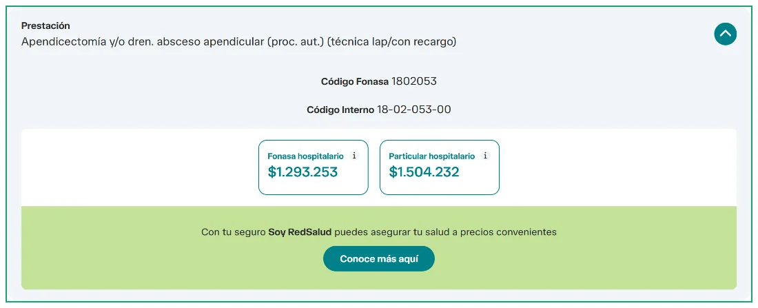 Arancel de RedSalud: apendicectomía laparoscópica, particular hospitalario 1.504.232 pesos
